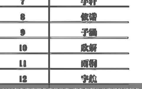 2023年兔宝宝取名字最佳字 寅兔年新生儿高级独特起名