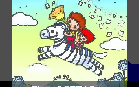 有寓意的龙年宝宝小名分析