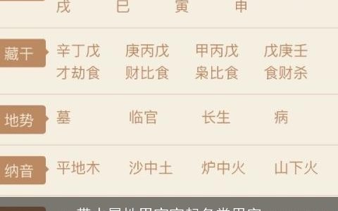 带水属性男宝宝起名常用字