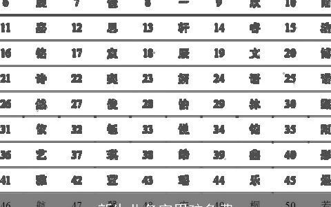 新生儿名字男孩免费