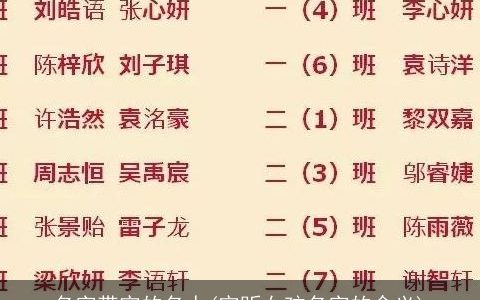 名字带宇的名人(宇昕女孩名字的含义)
