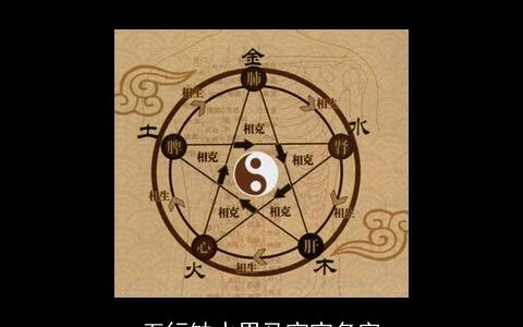 五行缺水男马宝宝名字