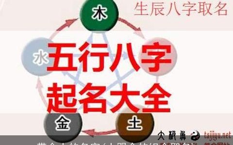 带金土的名字(土跟金的组合取名)