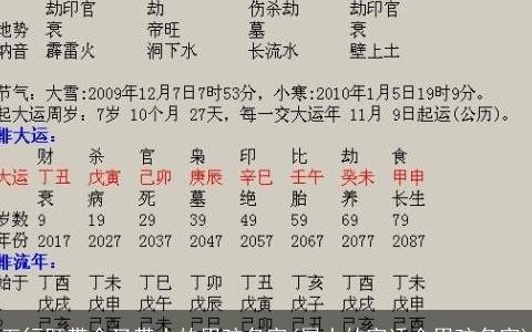 五行既带金又带土的男孩名字(属土的字适合男孩名字)