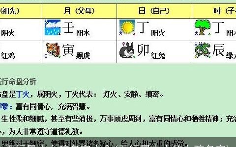 五行属水女孩名字大全(五行属木水的女孩名字)