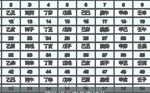 郑欣妍八字名字打分