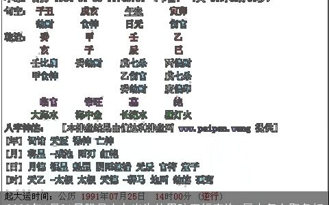 2023年1月21日腊月十九出生的男孩五行查询 属木怎么取名好