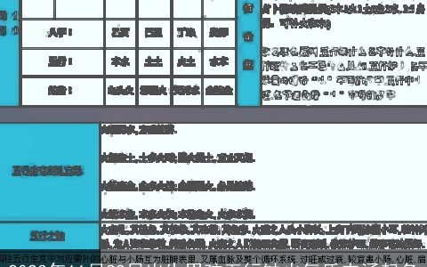 2023年11月22日出生男孩五行缺火气质内涵起名