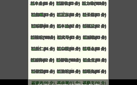 姓张火字旁的男孩名字