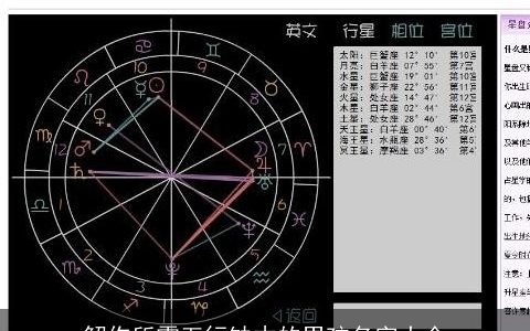 解你所需五行缺木的男孩名字大全