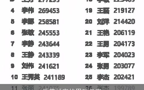 后带祥字的男孩名字