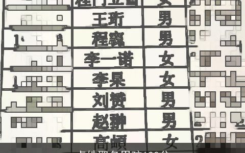 卢姓取名男孩100分