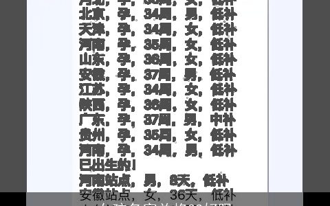 女孩名字总格33好吗