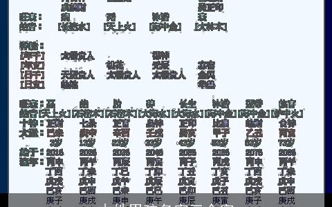 木姓男孩名字三个字