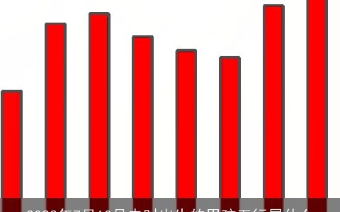 2023年7月10号未时出生的男孩五行属什么