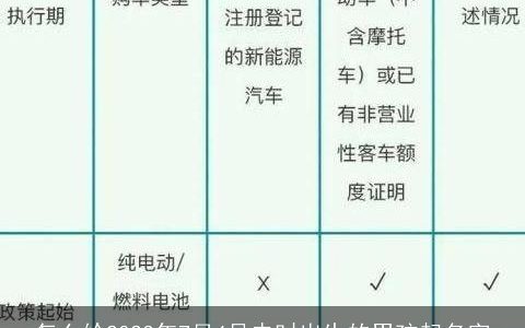 怎么给2023年7月4号未时出生的男孩起名字