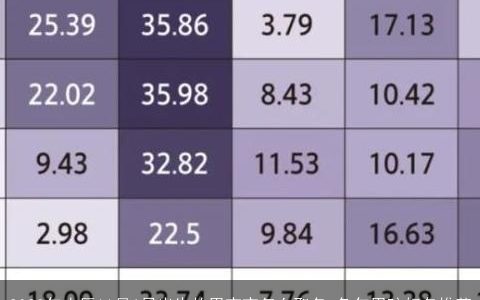 2023年农历11月6日出生的男宝宝怎么取名 兔年男孩好名推荐