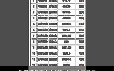 免费起名字大全男孩生辰八字起名