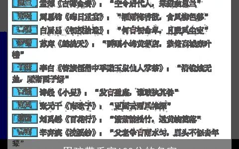 男孩带禾字100分的名字