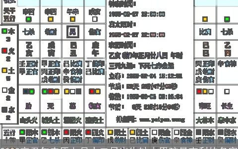 2023辛丑年农历七月十二日出生缺木男孩最吉利的名字