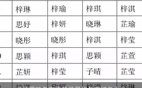 习姓男孩名字推荐习晨旭名字打多少分