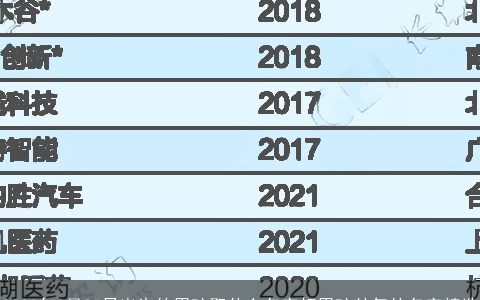 2023年2月25日出生的男孩取什么名字好男孩帅气的名字精选