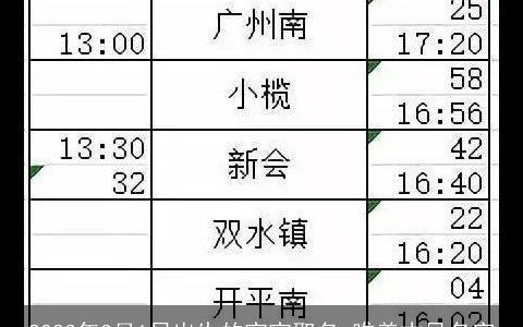 2023年3月1日出生的宝宝取名 唯美古风名字