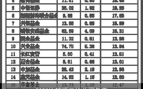 2024比较顺口的公司名字