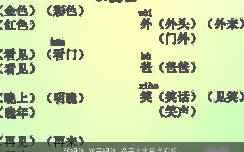 轮组词 轮字组词 名字大全包含有轮的词语成语 洋气有内涵的成语名精挑
