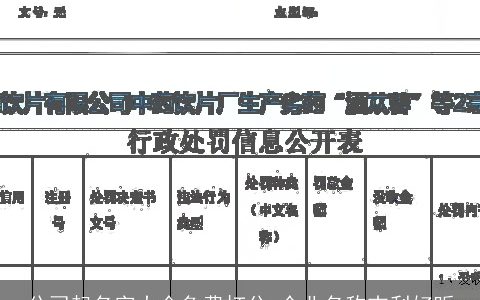 公司起名字大全免费打分 企业名称吉利好听