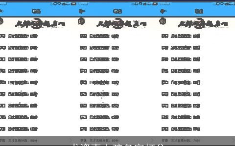 尤姿惠小孩名字打分