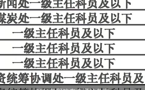 2023年男孩有内涵的名字