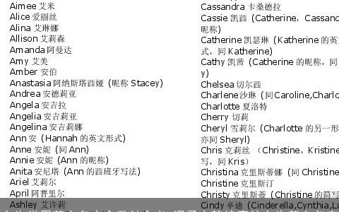 女生常用英文名大全及其含义 温柔文静诗意的女生英文名字