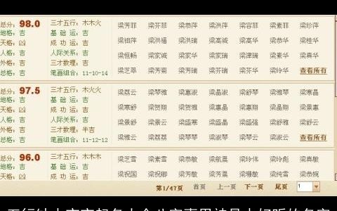 五行缺水宝宝起名大全八字喜用神是水好听的名字