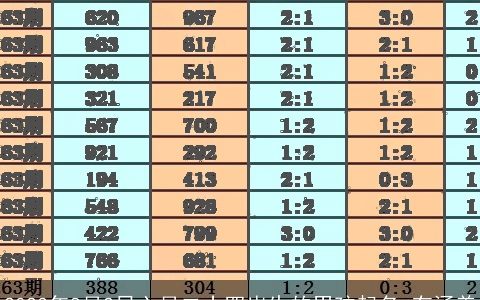 2024年8月2日六月二十四出生的男孩起名 有涵养