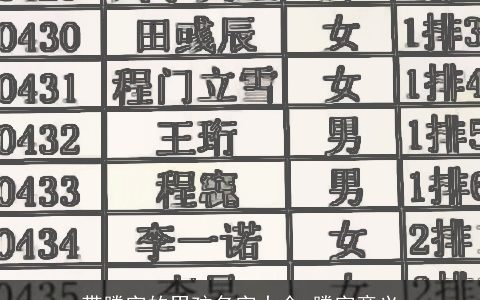 带腾字的男孩名字大全 腾字意义
