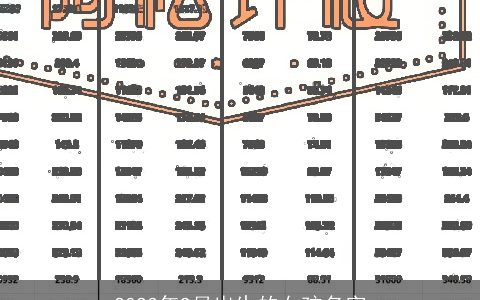 2023年9月出生的女孩名字