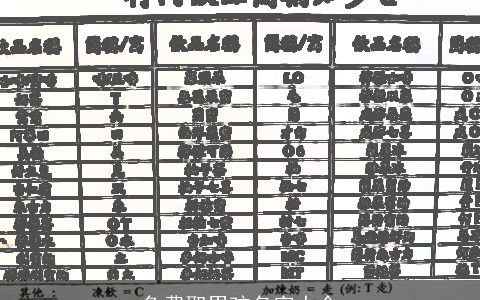 免费取男孩名字大全