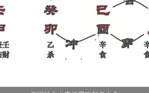 五行缺火土李姓男孩起名大全
