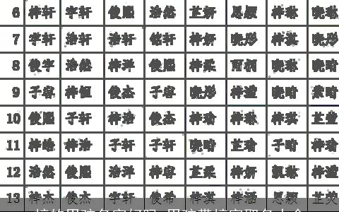梓的男孩名字好吗 男孩带梓字取名大全