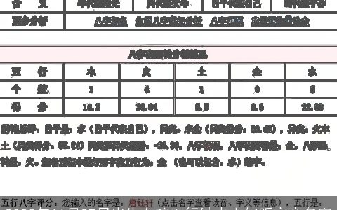 2023年11月27日出生女孩五行缺火土好听寓意名字