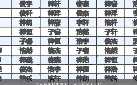 与筠搭配的男孩名字 筠字取名大全的意思和含义 好听洋气的男孩名字挑选