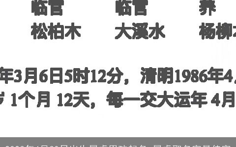 2023年4月30日出生属虎男孩起名 属虎取名字最佳字