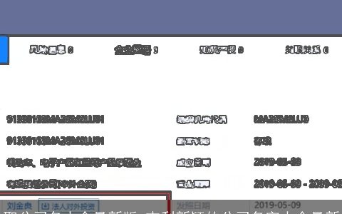 取公司名大全最新版 吉利新颖的公司名字大全最新