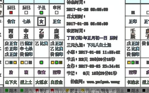 八字缺火男孩取什么名字大全好 属性为火的字 有涵养新颖的五行缺火的八字男孩名字大全挑选