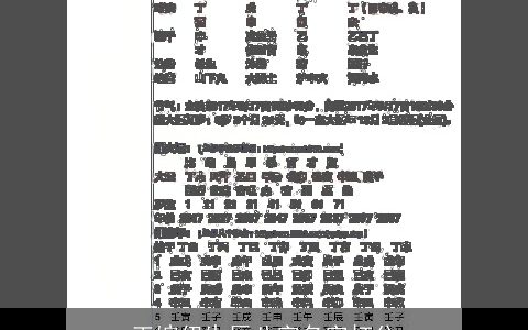 王婉伊生辰八字名字打分