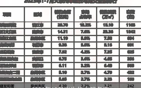 2023年10月出生的女孩名字
