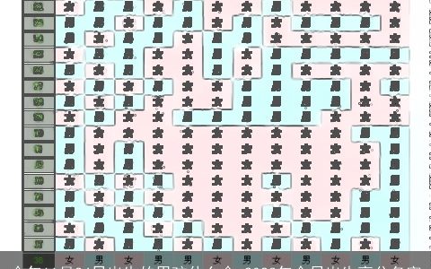 今年11月24日出生的男孩什么命 2023年今日出生高分名字