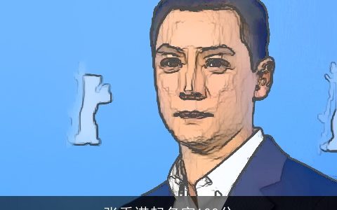 张禹诺起名字100分