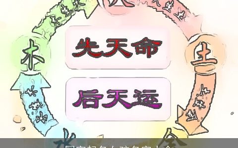 国字起名女孩名字大全